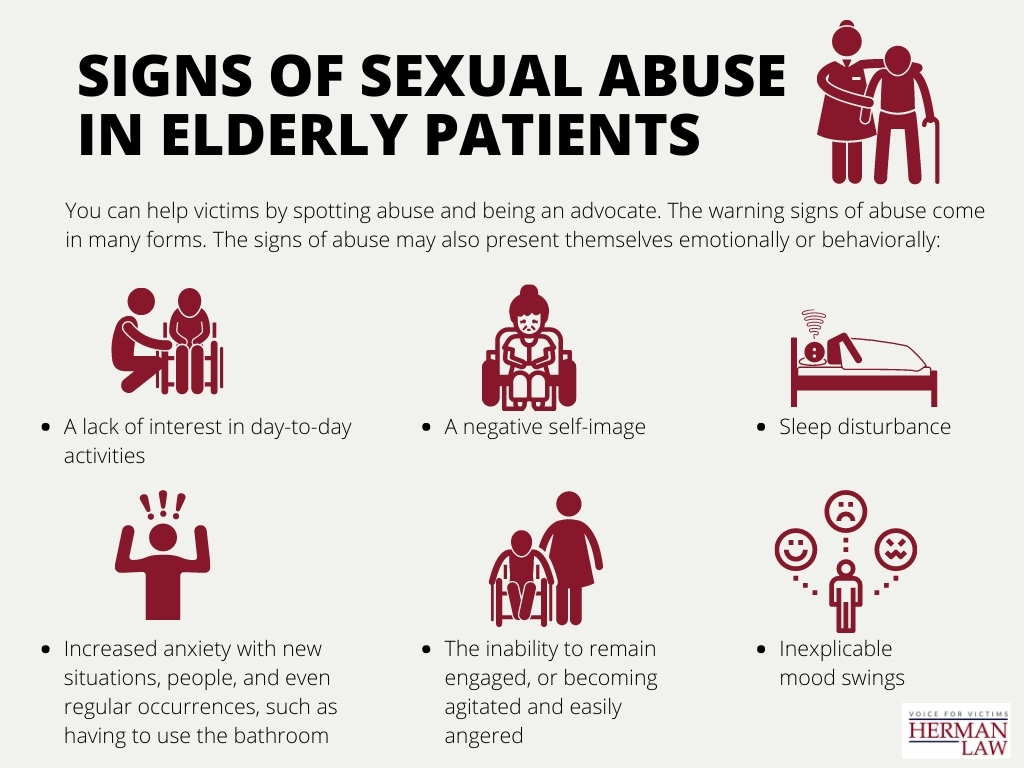 Signs of Sexual Abuse in Elderly Patients