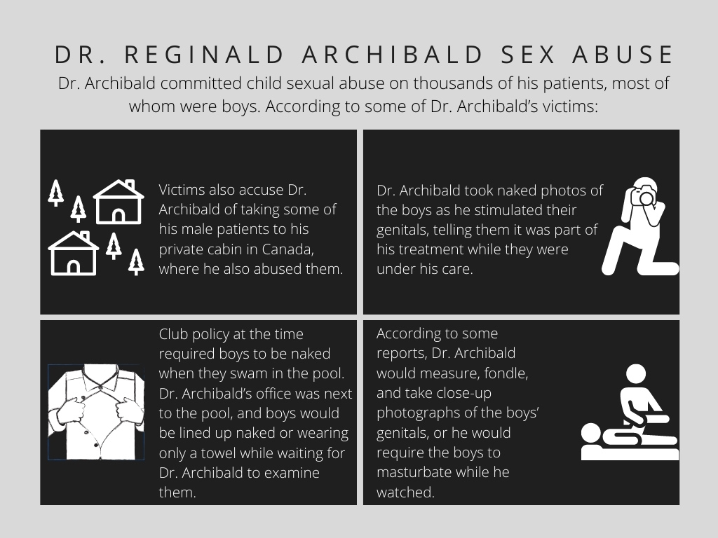 Dr. Reginald Archibald Sex Abuse