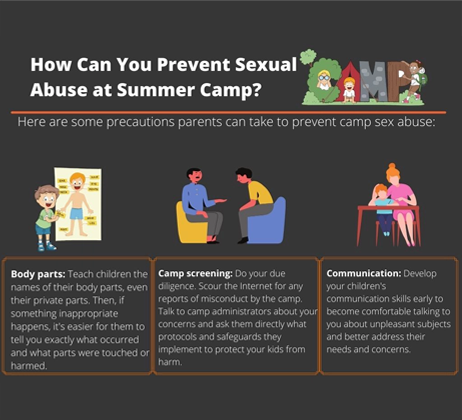 prevent sexual abuse at summer camp