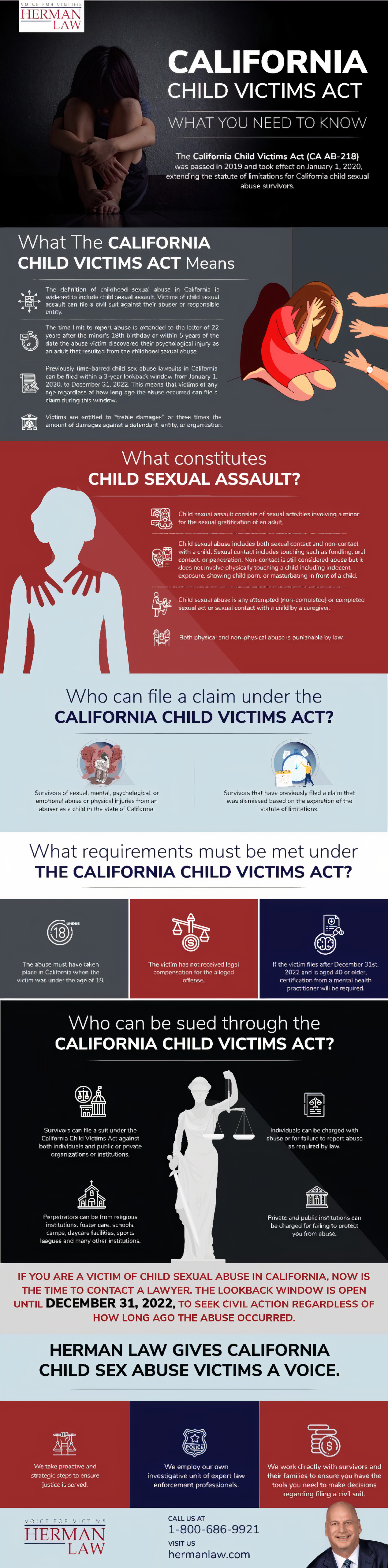 California Child Victim Act - What you need to know