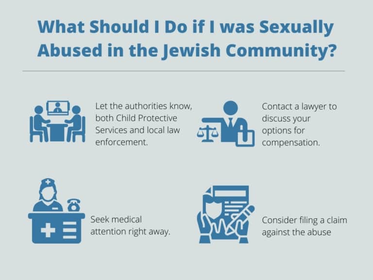 Infographics: What should I do if I was sexually abused in the Jewish community