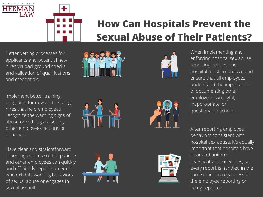 Infographics: How Can Hospitals Prevent the Sexual Abuse of Their Patients